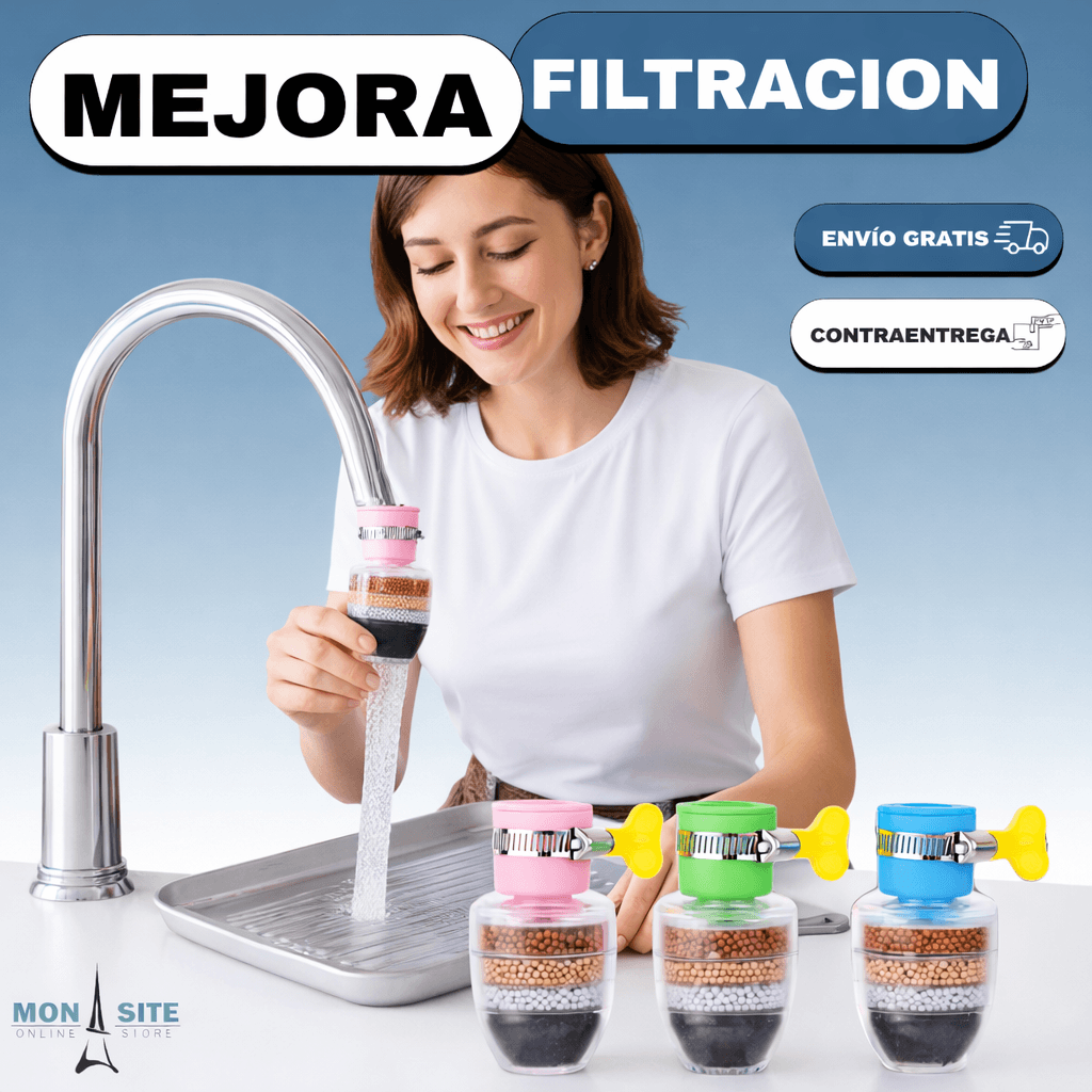 Hydronix Pro™ | Filtro Purificador 6 Capas